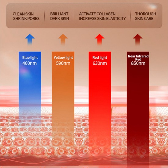 CLETINA Infra Red & Red & Blue Light Therapy LED Face Mask ， Flexible Silicone 4 Colors Lights Wavelengths For Anti-Aging，Reduce Fine Lines and Wrinkles, Rejuvenation & Tightening, Skin Care
